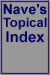 Nave's Topical Index is used to locate scripture references for any biblical topic
